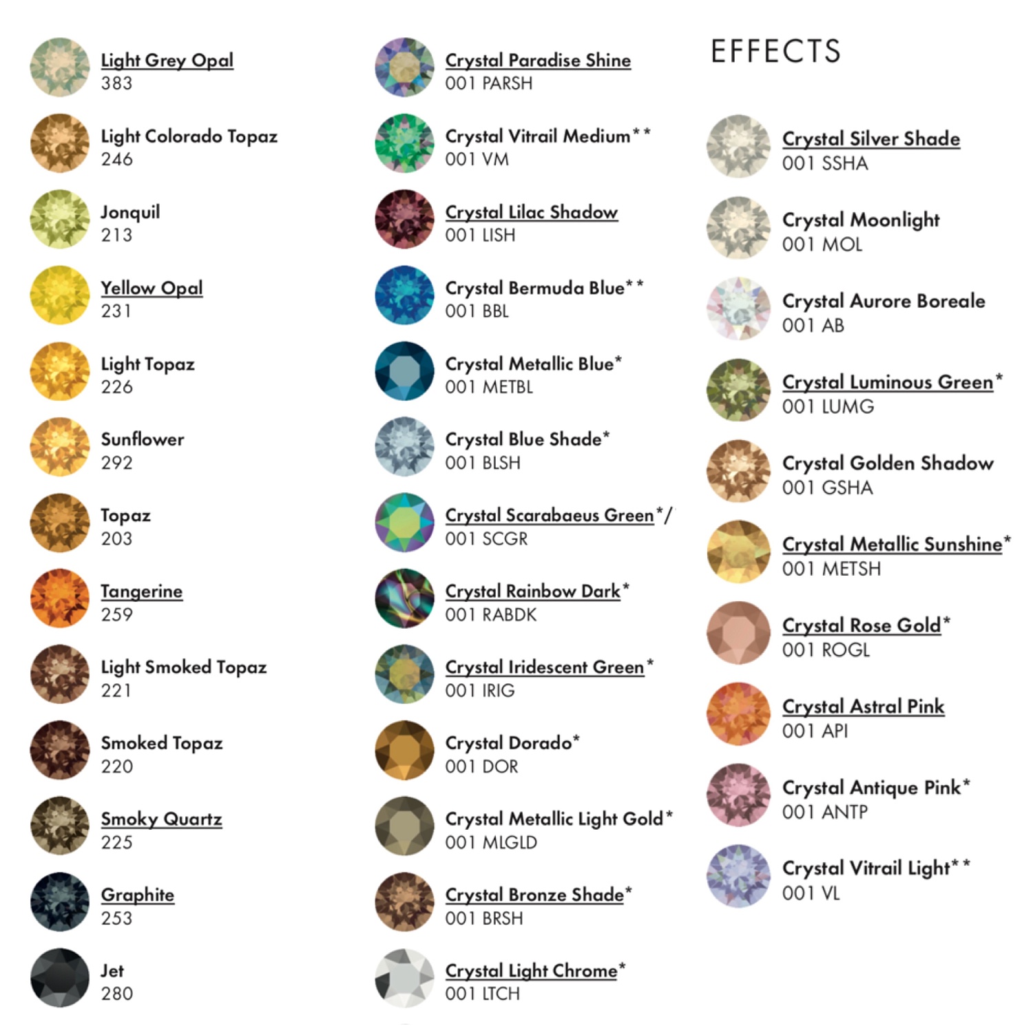 Цветовая палитра Swarovski. Round Stones (Rivoli)