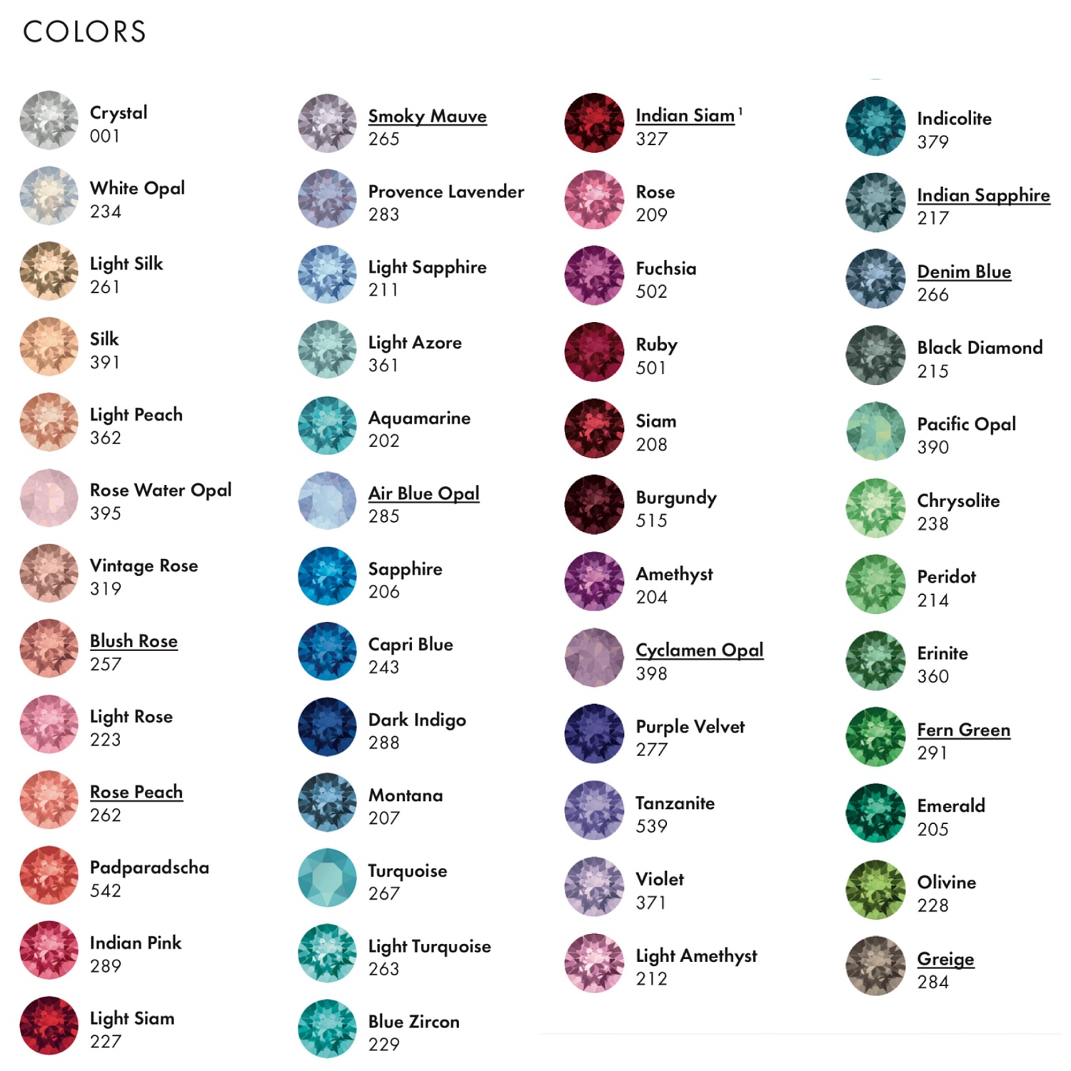 Цветовая палитра Swarovski. Round Stones (Rivoli)