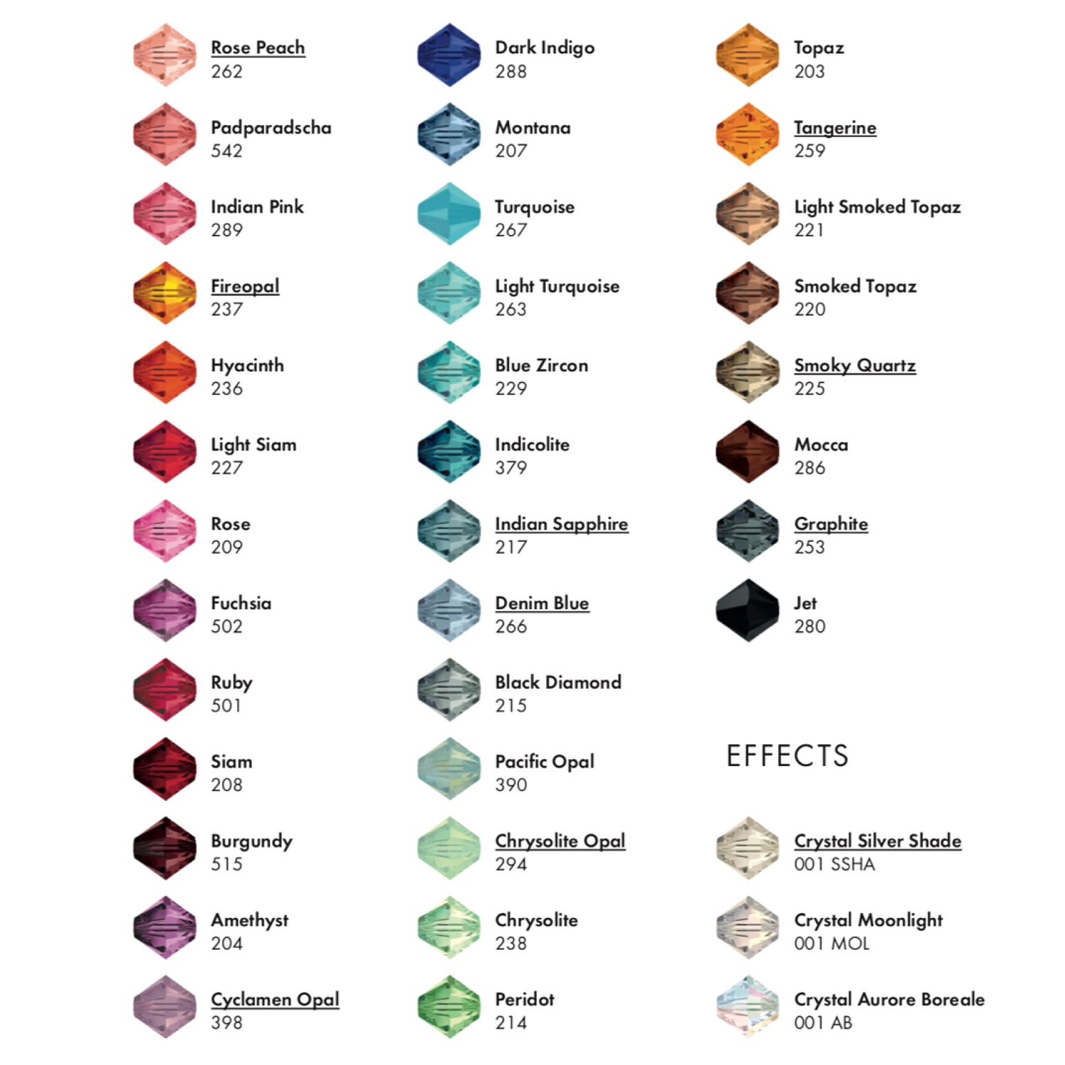 Цветовая палитра Swarovski. Beads (Бусины. Биконусы)